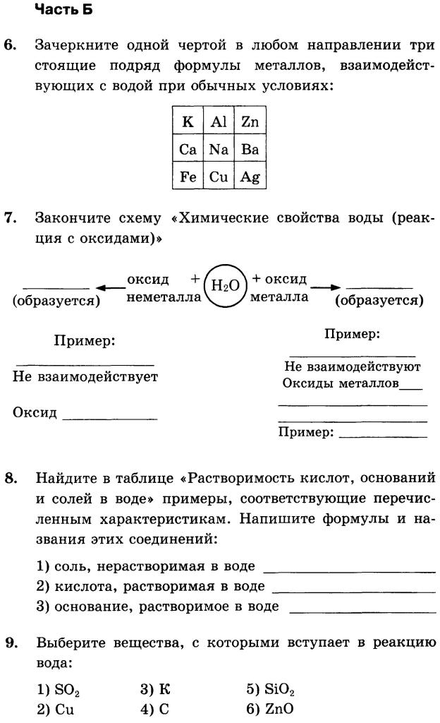 Контрольная работа по теме Исследование свойств воды